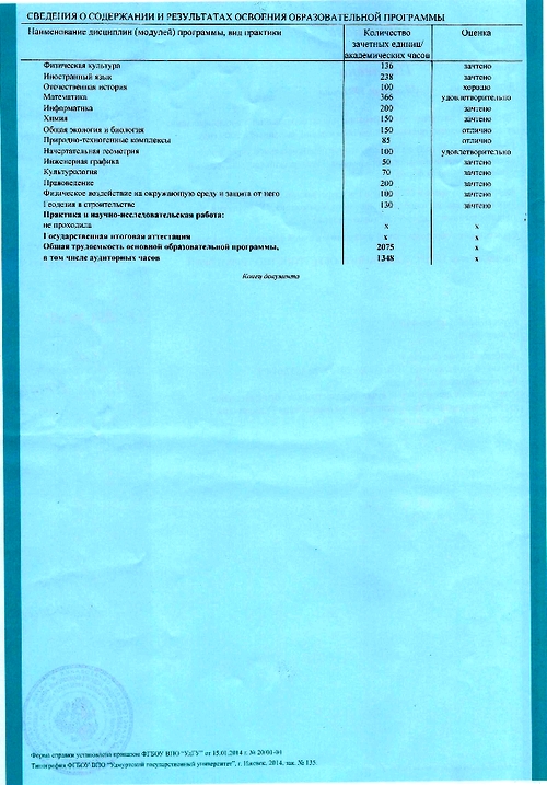 Образец справки об обучении